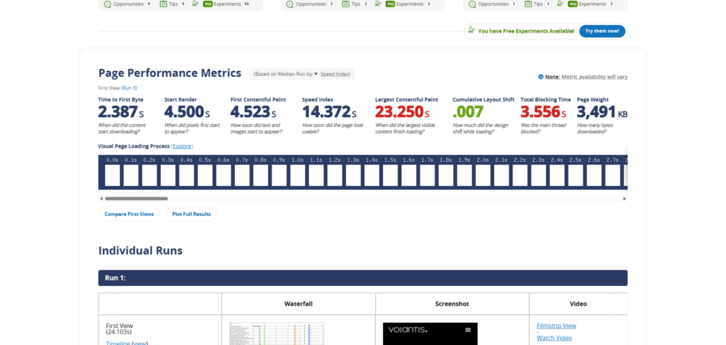 rendimiento de velocidad web