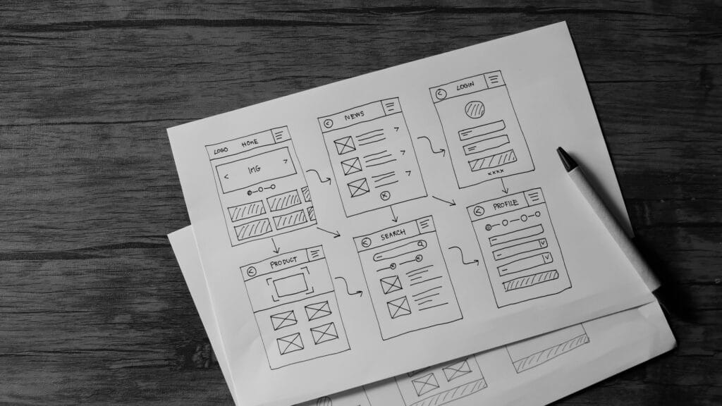 Diagrama de wireframes y estructura de una página web durante su fase de diseño.