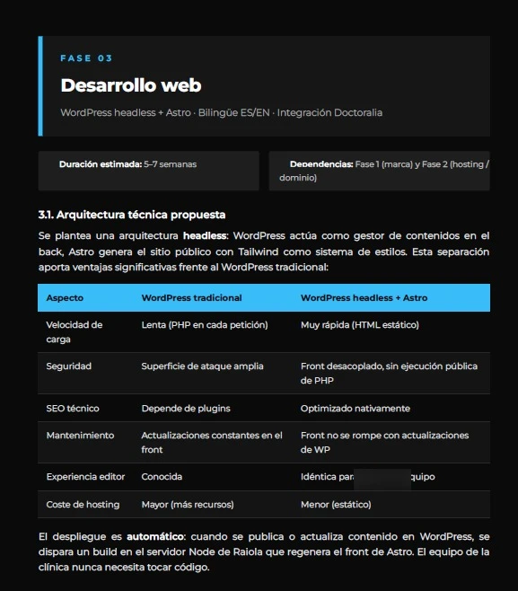 Fase 3: desarrollo web, arquitectura técnica propuesta
